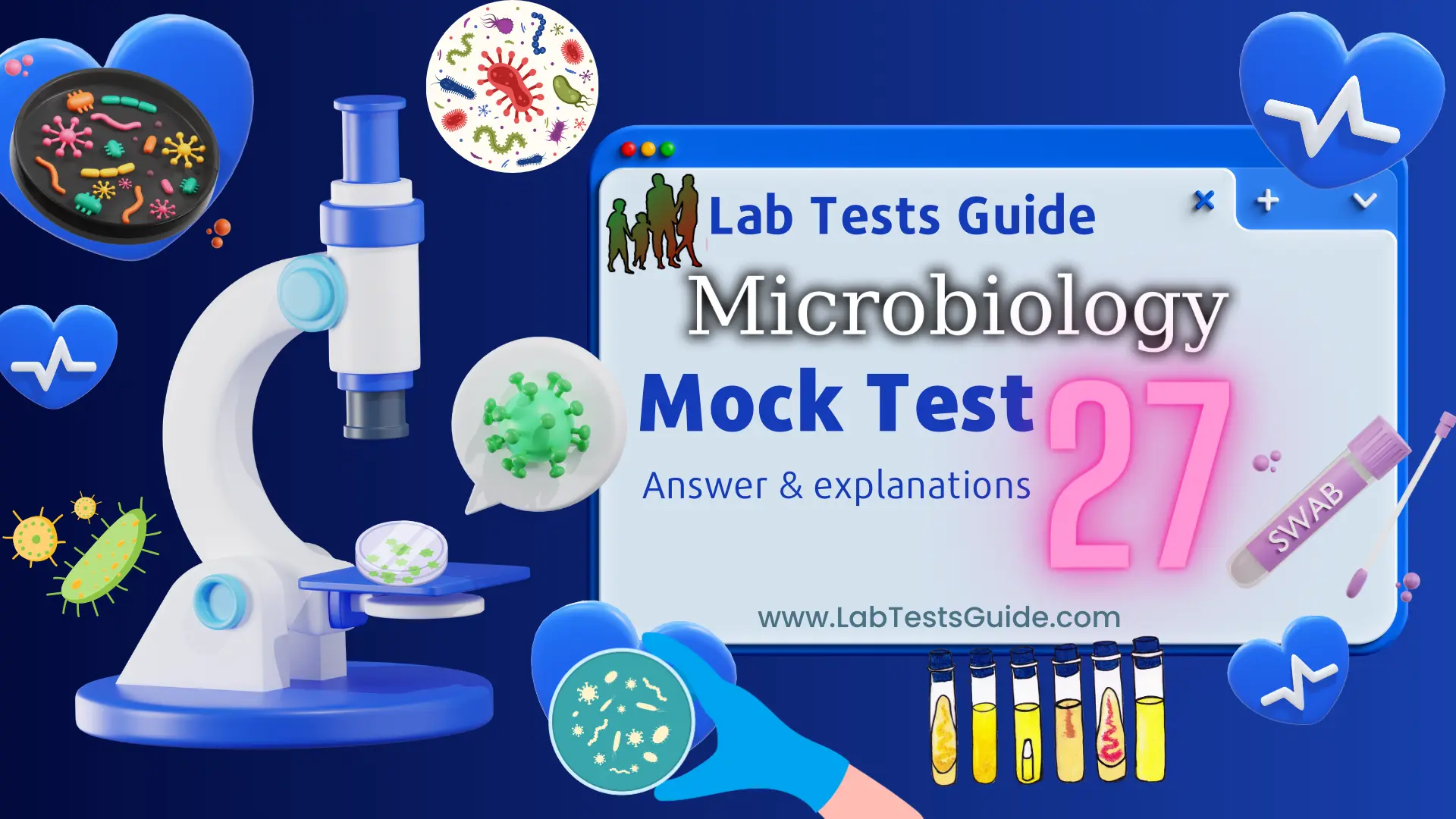 Microbiology Mcqs Mock Test Chapter Lab Tests Guide