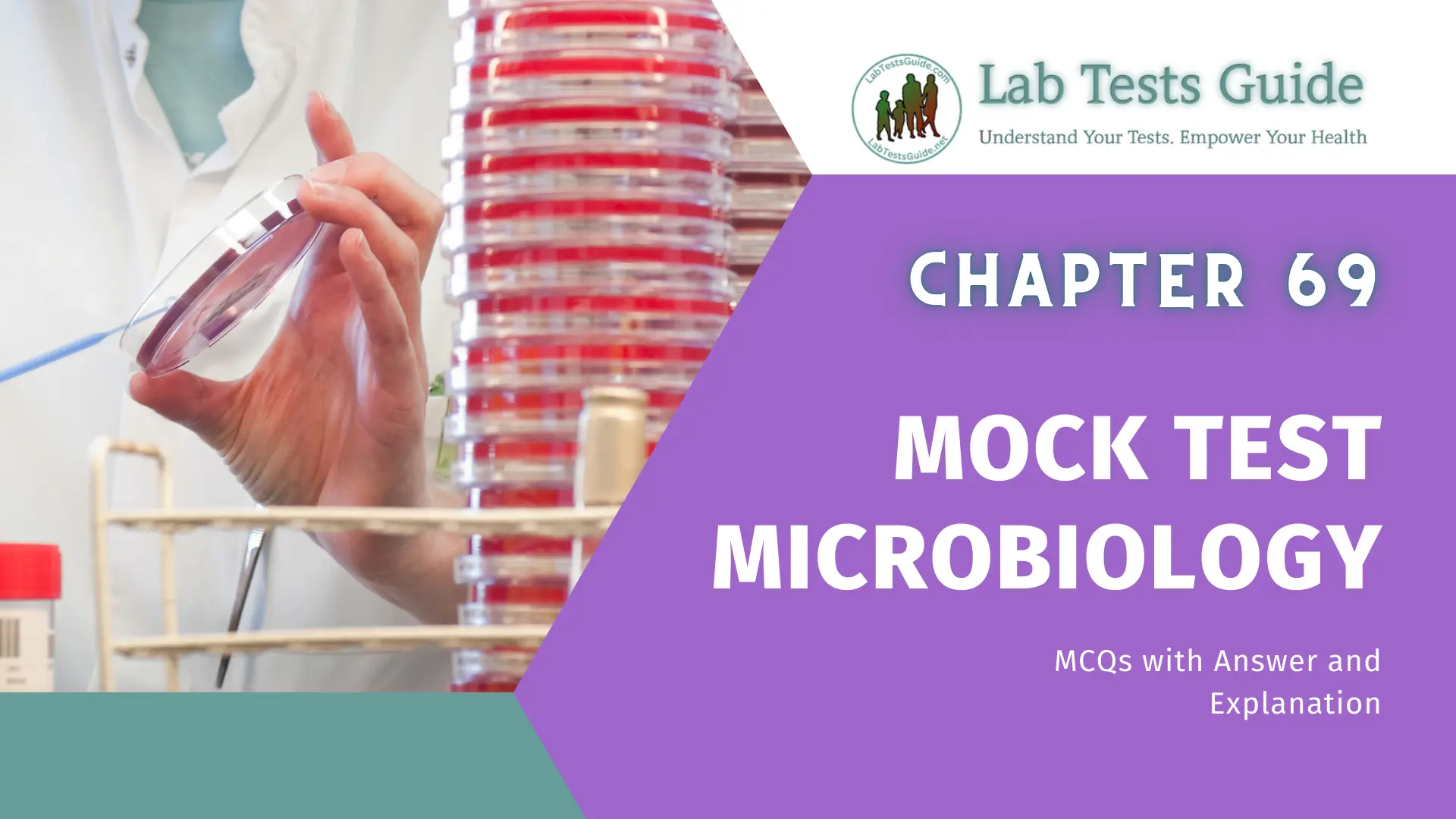 Microbiology MCQs Mock Test Chapter 69 Lab Tests Guide