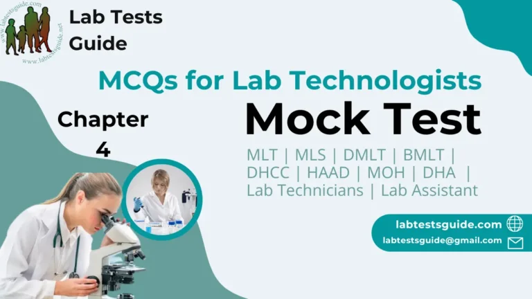 MCQs Mock Test Chapter 4 (Lab)