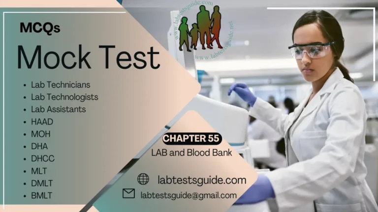 MCQs Mock Test for Lab - Chapter 55